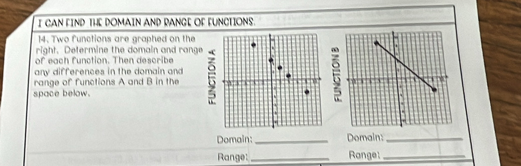 CAN FIND THE DOMAIN AND RANGE OF FUNCTIONS. 
14. Two functions are graphed on the 
right. Determine the domain and range 
of each function. Then describe 
any differences in the domain and 
range of functions A and B in the 
space below. 
. 
6 
. 
Domain:_ Domain:_ 
Range: _Range:_