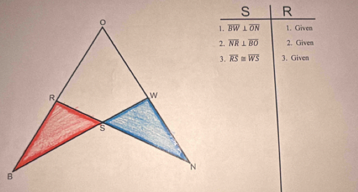 S R
overline BW⊥ overline ON 1. Given
overline NR⊥ overline BO 2. Given
overline RS≌ overline WS 3. Given