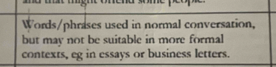 Words/phrases used in normal conversation, 
but may not be suitable in more formal 
contexts, eg in essays or business letters.