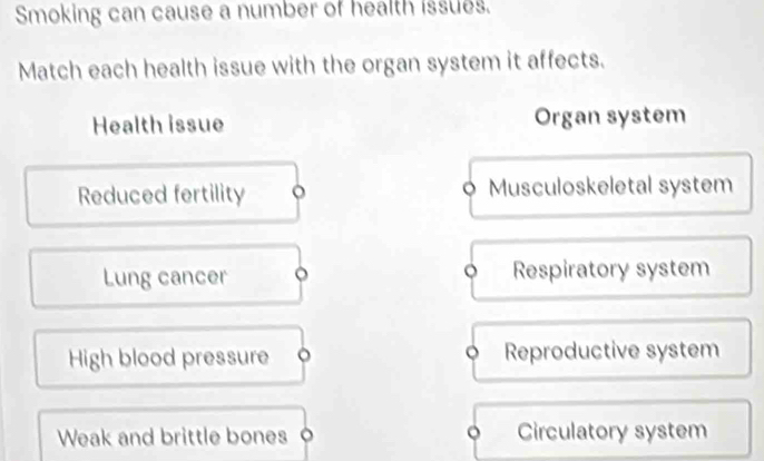 Smoking can cause a number of health issues. 
Match each health issue with the organ system it affects. 
Health issue Organ system 
Reduced fertility 。 Musculoskeletal system 
Lung cancer 。 Respiratory system 
High blood pressure 。 Reproductive system 
Weak and brittle bones Circulatory system