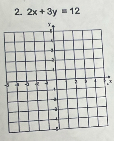 2x+3y=12
-x