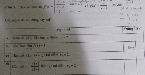 khi x!= g(x)= 2/x-1 . Khi đó:
và
Câu 3. Cho các hàm số f(x)=beginarrayl  (x^2-4)/x-2  4,5endarray. khi x=2
Các mệnh đề sau đúng hay sai?