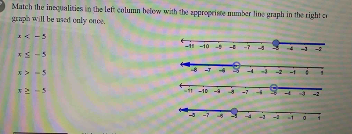 Match the inequalities in the left column below with the appropriate number line graph in the right co
graph will be used only once.
x
x≤ -5
x>-5
x≥ -5