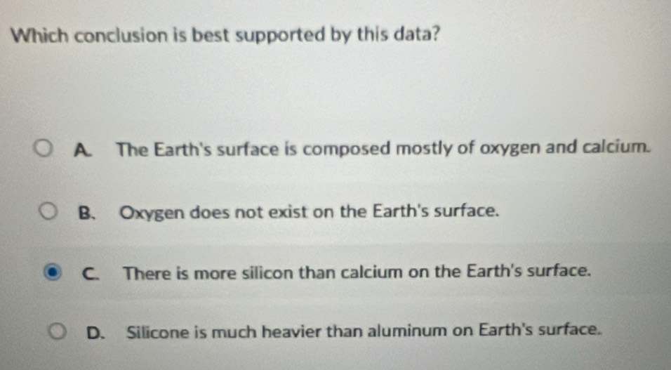 Which conclusion is best supported by this data?
A. The Earth's surface is composed mostly of oxygen and calcium.
B、 Oxygen does not exist on the Earth's surface.
C. There is more silicon than calcium on the Earth's surface.
D. Silicone is much heavier than aluminum on Earth's surface.