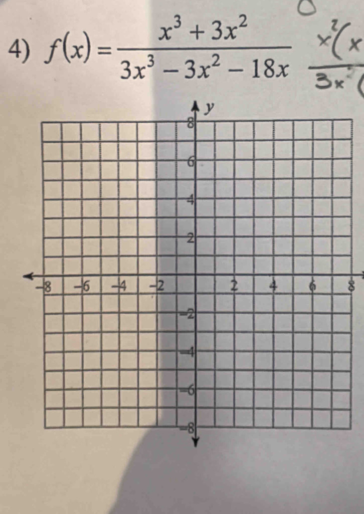 f(x)= (x^3+3x^2)/3x^3-3x^2-18x 
8