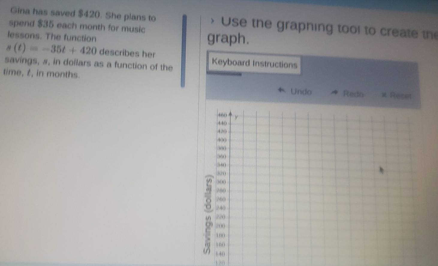 Gina has saved $420. She plans to Use the graphing tool to crea te th 
spend $35 each month for music 
lessons. The function graph.
s(t)=-35t+420 describes her 
savings, #, in dollars as a function of the 
Keyboard Instructions 
time, t, in months. x Reset 
Undo Redo
120