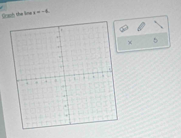 Graph the line x=-6. 
× 5