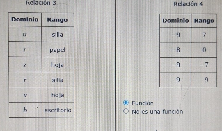 Relación 3 Relación 4

Función
No es una función