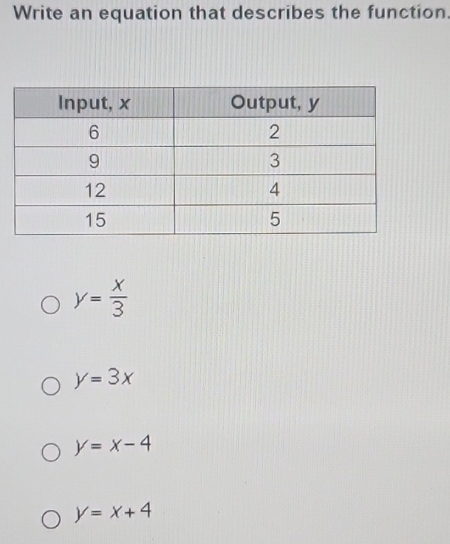 Write an equation that describes the function.
y= x/3 
y=3x
y=x-4
y=x+4