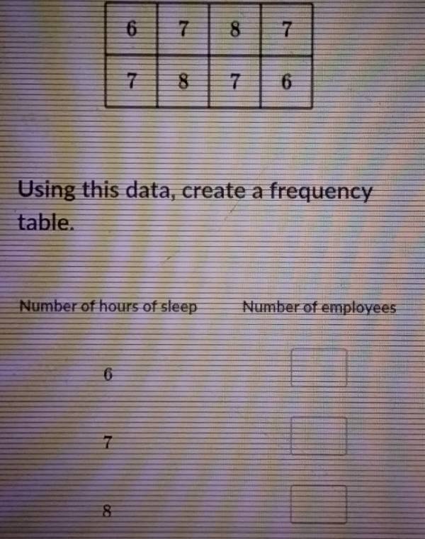 Using this data, create a frequency
table.
Number of hours of sleep Number of employees
6
7
8