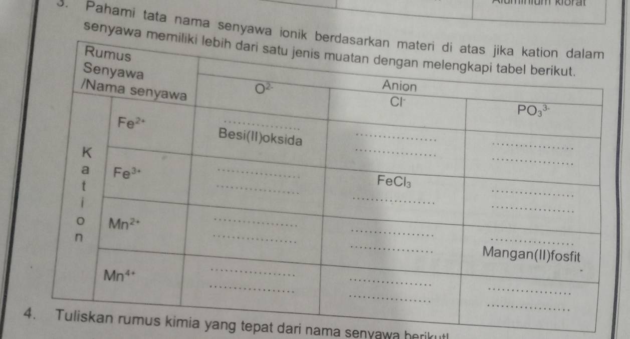 Pahami tata nama senyawa i
senyaw
mia yang tepat dari nama senvawa herikutl