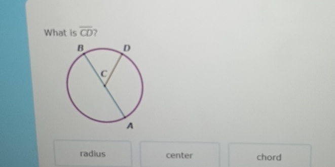 What is overline CD 2
radius center chord