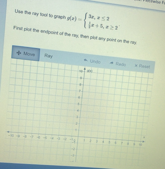 Solved: Use the ray tool to graph g(x)=beginarrayl 3x,x≤ 2 1/2 x+5,x≥ ...