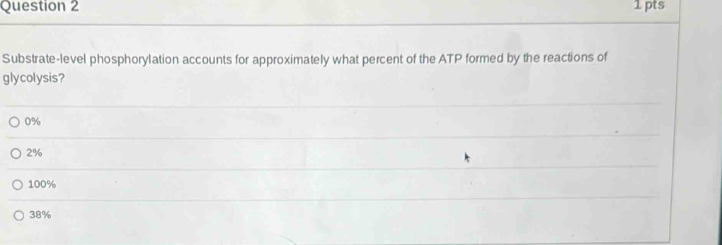 Substrate-level phosphorylation accounts for approximately what percent of the ATP formed by the reactions of
glycolysis?
0%
2%
100%
38%