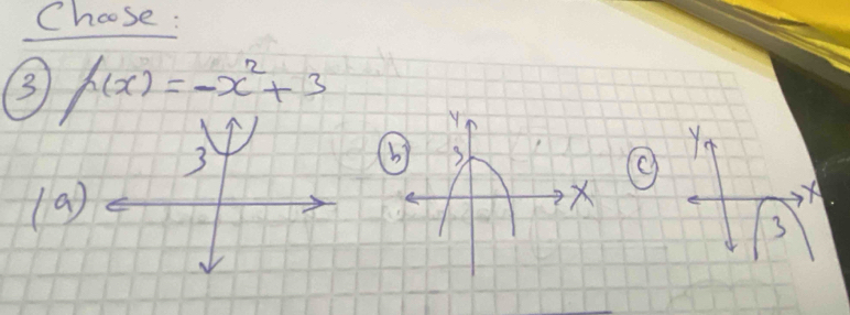 Choose: 
3 f(x)=-x^2+3
(a