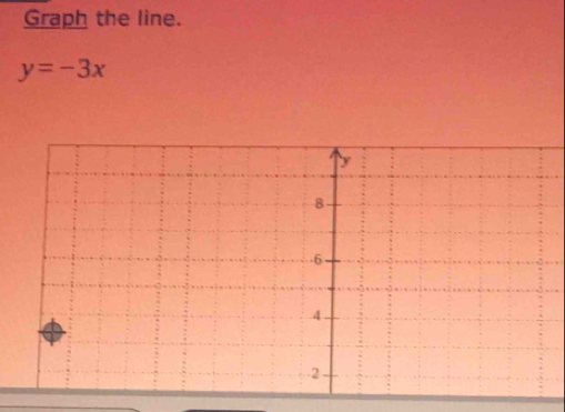 Graph the line.
y=-3x