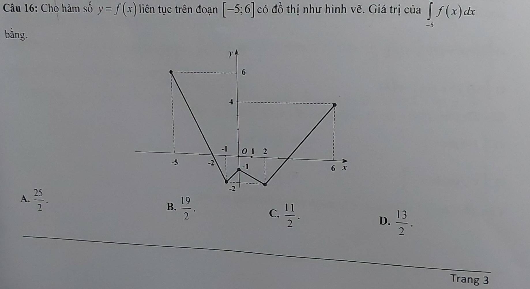 Cho hàm số y=f(x) liên tục trên đoạn [-5;6] có đồ thị như hình vẽ. Giá trị của ∈tlimits _-5f(x)dx
bằng.
A.  25/2 . B.  19/2 .
C.  11/2 .
D.  13/2 . 
Trang 3