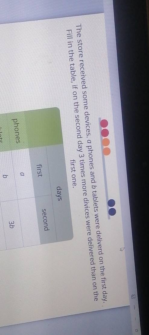 The store received some devices. a phones and b tablets were deliverd on the first day. 
Fill in the table, if ohe second day 3 times more divices were delivered than on the