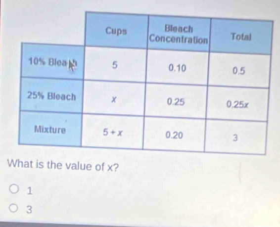 is the value of x?
1
3