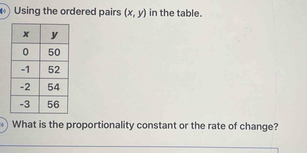 Using the ordered pairs (x,y) in the table. 
) What is the proportionality constant or the rate of change?