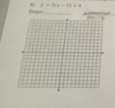 y=3(x-5)+4
Slope:_ j intercept_