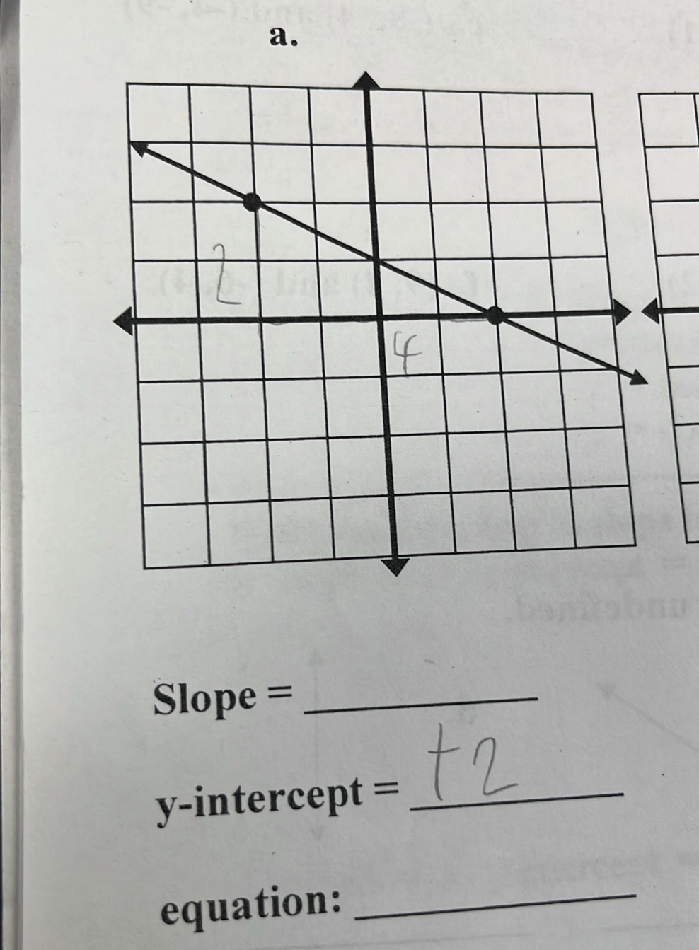 Slope =_ 
y-intercept =_ 
equation:_