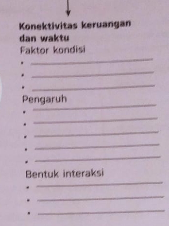 Konektivitas keruangan 
dan waktu 
_ 
Faktor kondisi 
. 
_ 
. 
_ 
_ 
Pengaruh 
_ 
_ 
_ 
_ 
_ 
Bentuk interaksi 
_ 
M 
_