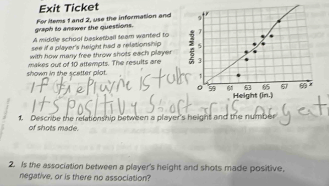 Exit Ticket 
For items 1 and 2, use the information and 9 
graph to answer the questions. 
A middle school basketball team wanted to 7
see if a player's height had a relationship 5
with how many free throw shots each player 
makes out of 10 attempts. The results are 3
shown in the scatter plot.
1
59 61 63 65 6 69 x
Height (in.) 
1. Describe the relationship between a player's height and the number 
of shots made. 
2. Is the association between a player's height and shots made positive, 
negative, or is there no association?