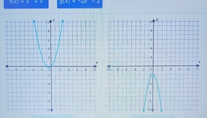 f(x)=x+x c(x)=-2x-2