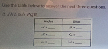 Use the table below to answer the next three questions.
△ JKL≌ △ PQR