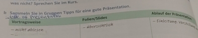 was nicht? Sprechen Sie im Kurs. 
sentation.