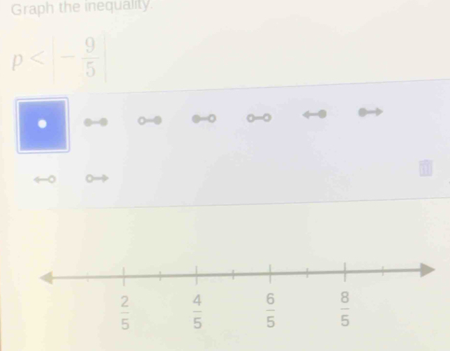 Graph the inequality.
p<- 9/5 
0 0=0
o