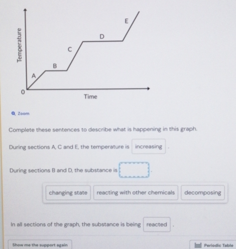 QZoom
Complete these sentences to describe what is happening in this graph.
During sections A, C and E, the temperature is increasing
During sections B and D, the substance is
changing state reacting with other chemicals decomposing
In all sections of the graph, the substance is being reacted
Show me the support again Periodic Table