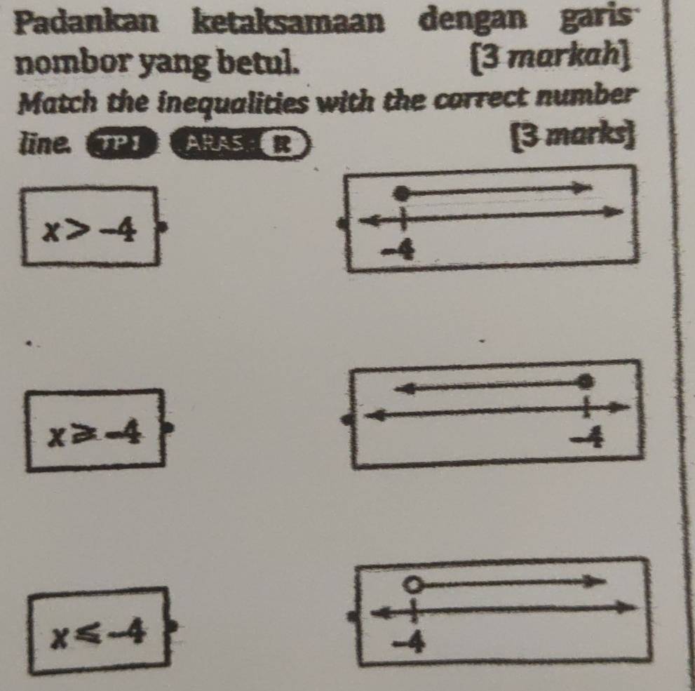 Padankan ketaksamaan dengan garis 
nombor yang betul. [3 markah] 
Match the inequalities with the correct number 
line. ARAS R [3 marks]
x>-4
x≥slant -4
x≤slant -4