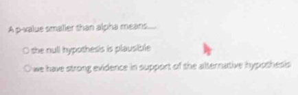 A p -value smalier than alpha means....
O the null hypothesis is plausible
we have strong evidence in support of the alternative hypothesis