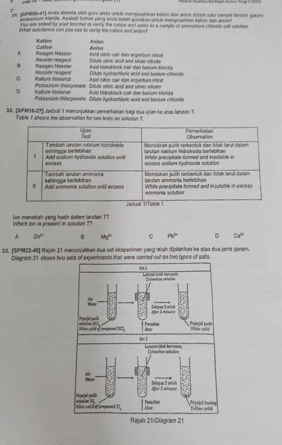 (SPM06-41] Anda diminta oleh guru anda untuk mengesahkan kation dan aníon dalam satu sampel larutan garam
ammonium klorida. Apakah bahan yang anda boleh gunakan untuk mengesahkan kation dan anion?
You are asked by your teacher to verify the cation and anion in a sample of ammonium chloride salt solution.
What substance can you use to verity the cation and anion?
Anion
Kation Anion
Cation
A Reagen Nessier Asid nitric cair dan argentum nitrat
Nessier reagent Dilute nitric acid and silver nitrate
B Reagen Nessler Asid hidroklorik cair dan barium klorida
Nessier reagent Dilute hydrochloric acid and barium chloride
C Kalium tlosianat Asid nitric cair dan argentum nitrat
Potassium thiocyanate Dilute nitric acid and silver nitrate
D Kalium tiosianat Asid hidroklorik cair dan barium klorida
Potassium thiocyanate Dilute hydrochloric acid and barium chloride
32. [SPM16-27] Jadual 1 menunjukkan pemerhatian bagi dua ujian ke atas larutan T.
Table 1 shows the observation for two tests on solution T.
Ton manakah yang hadir dalam larutan T?
Which ion is present in solution T?
A Zn^(2+) B Mg^(2+) C Pb^(2+) D Ca^(2+)
33. [SPM22-40] Rajah 21 menunjukkan dua set eksperimen yang telah dijalankan ke atas dua jenis garam.
Diagram 21 shows two sets of experiments that were carried out on two types of salts.
Rajah 21/Diagram 21