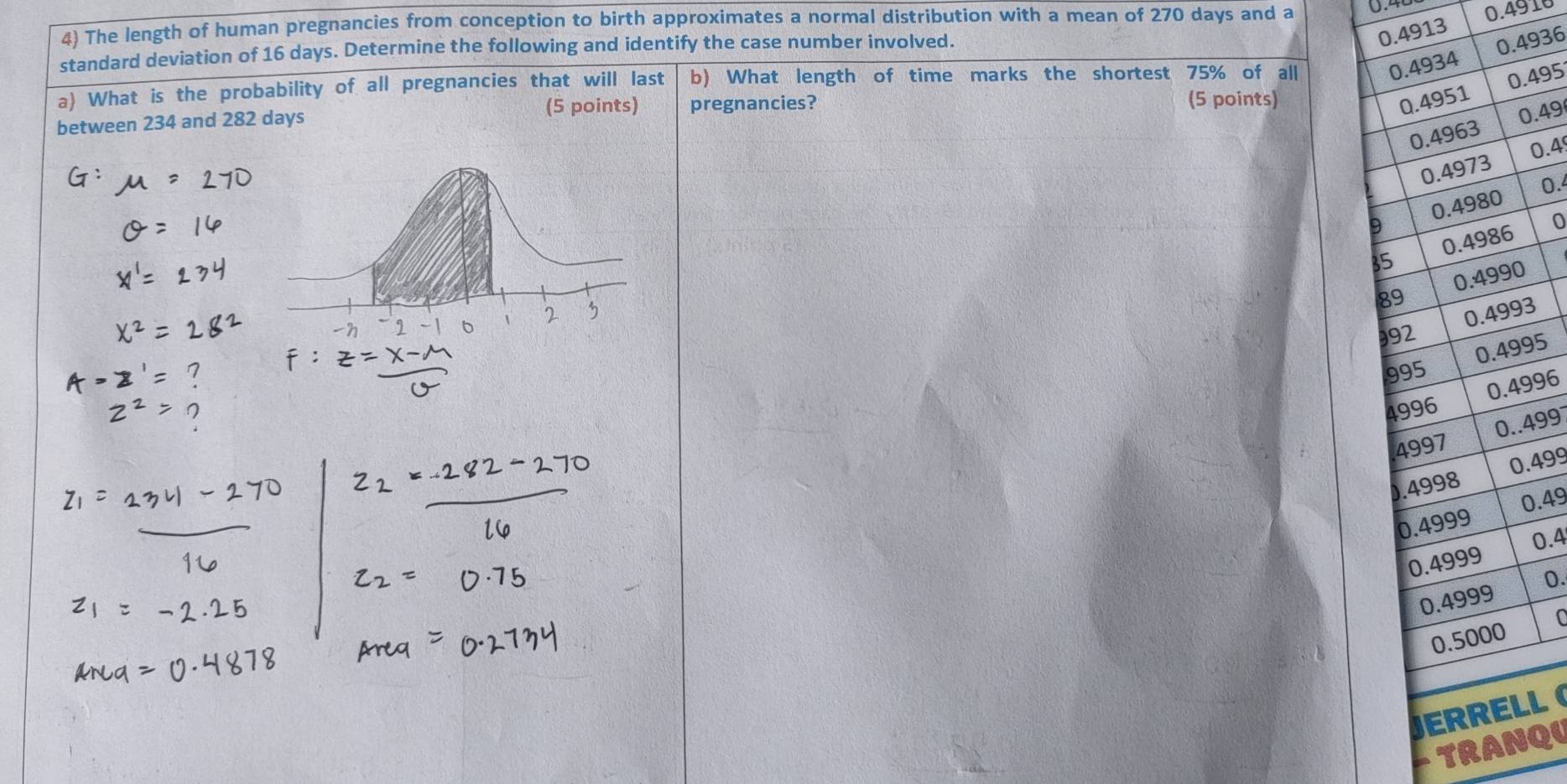 The length of human pregnancies from conception to birth approximates a normal distribution with a mean of 270 days and a 0.46 0.4916
standard deviation of 16 days. Determine the following and identify the case number involved.
0.4913
936
a) What is the probability of all pregnancies that will last b) What length of time marks the shortest 75% of all 
(5 points) pregnancies? (5 points)
495
between 234 and 282 days . 49
0.4
0.
0
3
5
96
499. 499. 49
0.4
0.
L
TRAQU