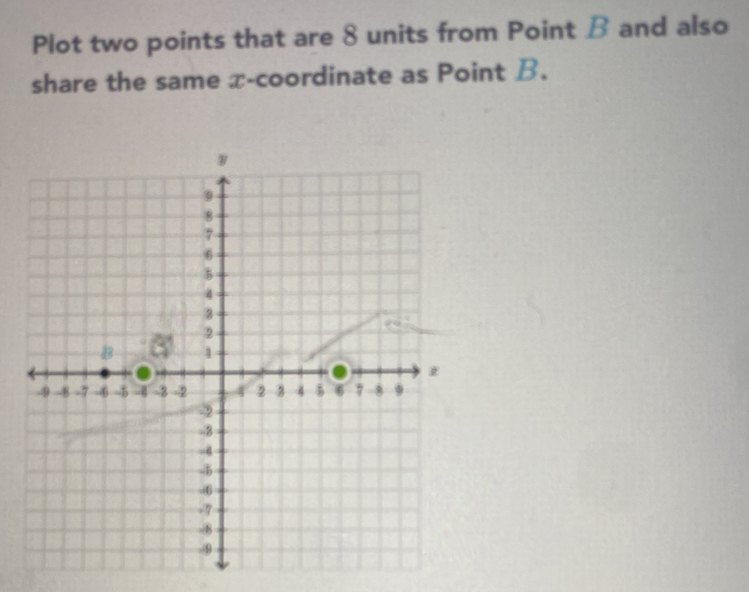 Plot two points that are 8 units from Point B and also share the same x ...