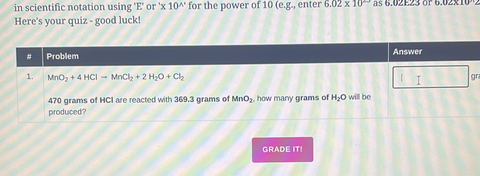 in scientific notation using 'E' or * 10^(wedge '') for the power of 10 (e.g., enter 6.02* 10^(23) as 6. )2E23 or 6.02* 10^(wedge)2
Here's your quiz - good luck! 
# Problem Answer 
1. MnO_2+4HClto MnCl_2+2H_2O+Cl_2 gr
470 grams of HCI are reacted with 369.3 grams of MnO_2 , how many grams of H_2O will be 
produced? 
GRADE IT!