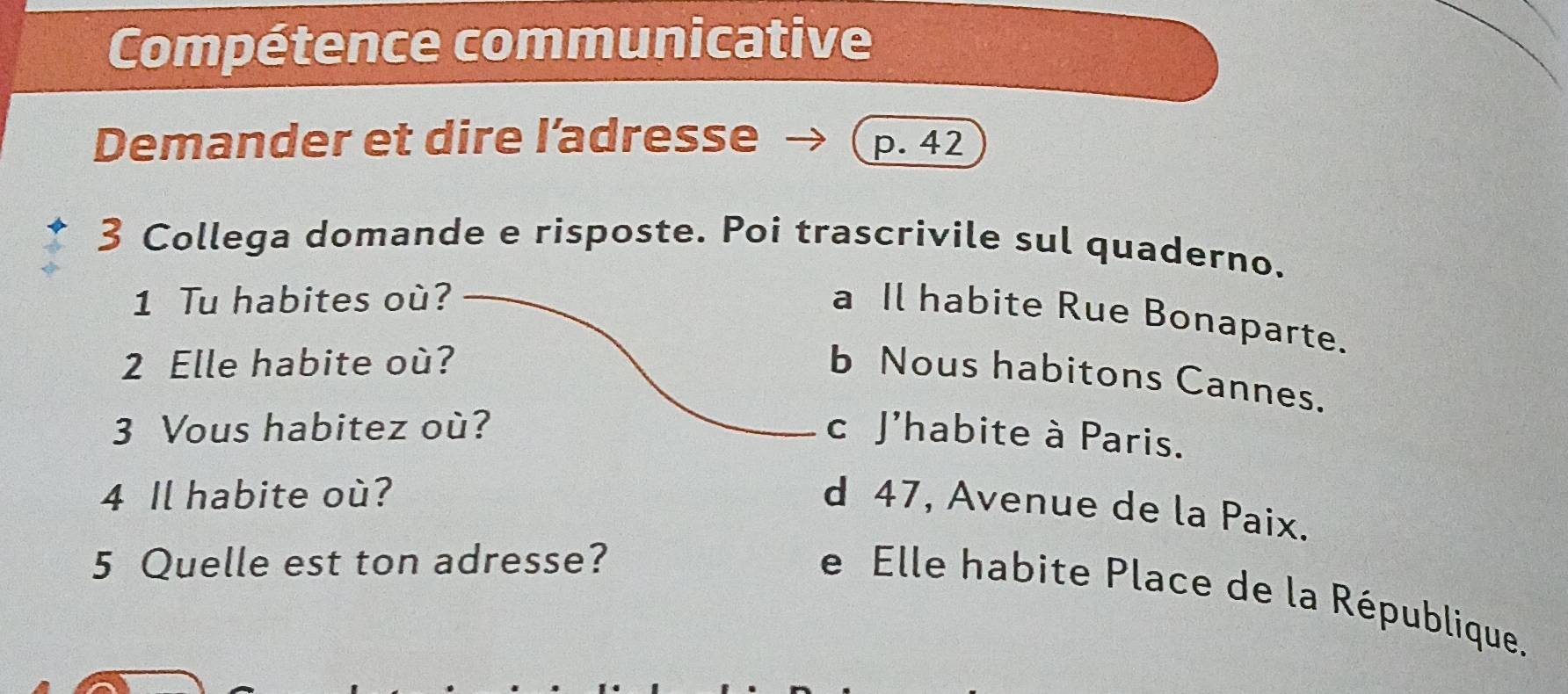 Compétence communicative
Demander et dire l’adresse p. 42
3 Collega domande e risposte. Poi trascrivile sul quaderno.
1 Tu habites où?
a Il habite Rue Bonaparte.
2 Elle habite où?
b Nous habitons Cannes.
3 Vous habitez où? c J'habite à Paris.
4 Il habite où?
d 47, Avenue de la Paix.
5 Quelle est ton adresse?
e Elle habite Place de la République,