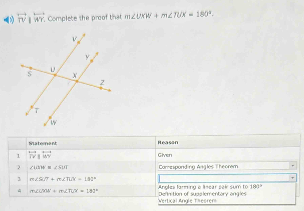 () overleftrightarrow TVparallel overleftrightarrow WY. Complete the proof that m∠ UXW+m∠ TUX=180°. 
Statement Reason 
1 overleftrightarrow TV||overleftrightarrow WY Given 
2 ∠ UXW≌ ∠ SUT Corresponding Angles Theorem 
3 m∠ SUT+m∠ TUX=180°
Angles forming a linear pair sum to 180°
4 m∠ UXW+m∠ TUX=180°
Definition of supplementary angles 
Vertical Angle Theorem