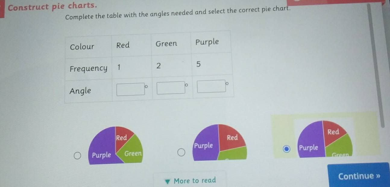 Construct pie charts.
Complete the table with the angles needed and select the correct pie chart.
Red
Red Red
Purple Purple
Purple Green Green
More to read
Continue »