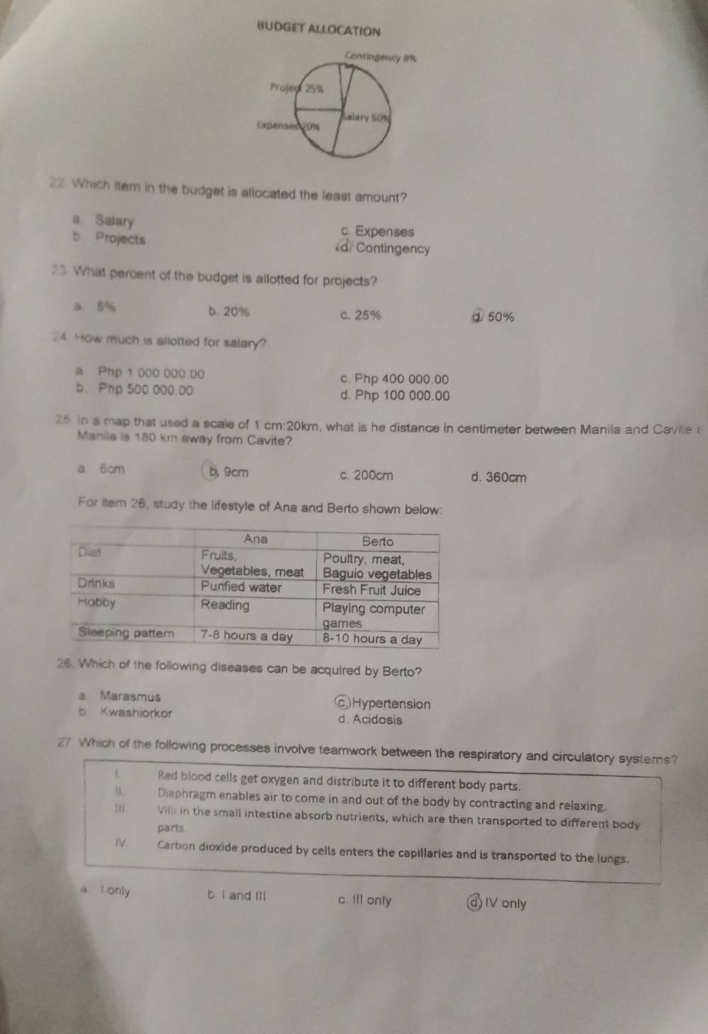 BUDGET ALLOCATION
Contingency 8%
Projecl 25%
Salary SO %
Expenses 20%
22. Which item in the budget is allocated the least amount?
a Salary
c. Expenses
b Projects d. Contingency
23 What percent of the budget is allotted for projects?
a 5% b. 20% c. 25% ф50%
24 How much is allotted for salary?
a Php 1 000 000 00 c. Php 400 000.00
b. Php 500 000.00 d. Php 100 000.00
25 in a map that used a scale of 1 cm:20km, what is he distance in centimeter between Manila and Cavie r
Manila is 180 km away from Cavite?
a 6cm b、 9cm c. 200cm d. 360cm
For item 26, study the lifestyle of Ana and Berto shown below:
26. Which of the following diseases can be acquired by Berto?
a. Marasmus (c.)Hypertension
b Kwashiorkor d. Acidosis
27 Which of the following processes involve teamwork between the respiratory and circulatory systems?
1. Red blood cells get oxygen and distribute it to different body parts.
. Diaphragm enables air to come in and out of the body by contracting and relaxing.
I. Villi in the small intestine absorb nutrients, which are then transported to different body
parts.
IV. Carbon dioxide produced by cells enters the capillaries and is transported to the lungs.
a l only b I and lll c ill only IV only