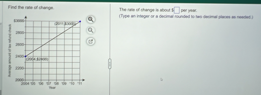 Find the rate of change. The rate of change is about $ □ per year. 
Q (Type an integer or a decimal rounded to two decimal places as needed.)