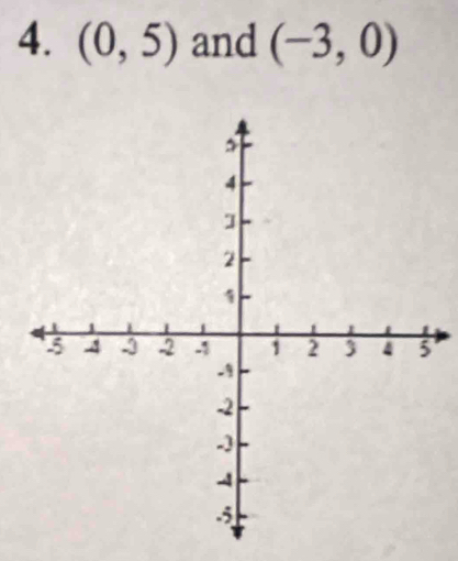 (0,5) and (-3,0)