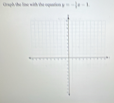 Graph the line with the equation y=- 1/2 x-1