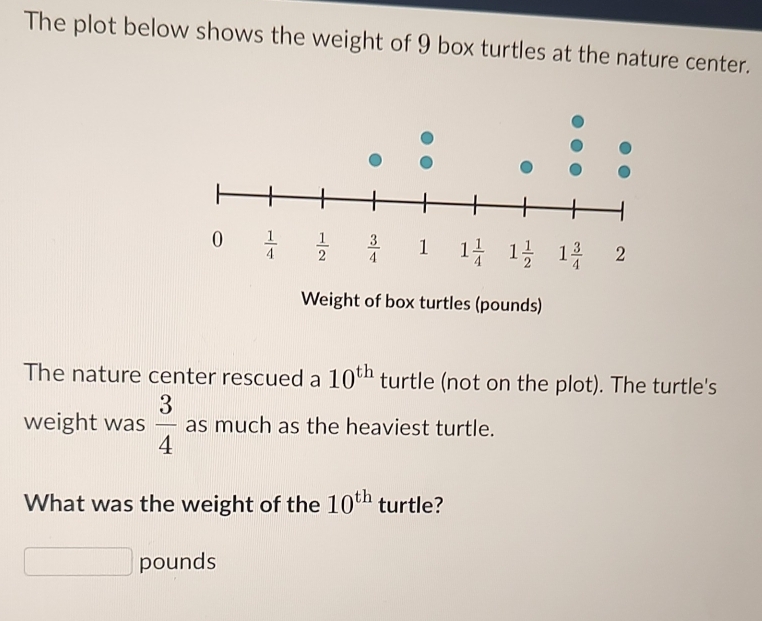 Solved: The plot below shows the weight of 9 box turtles at the nature ...