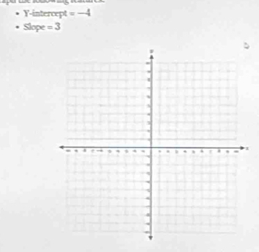 Y-intercept =-4
Slope =3