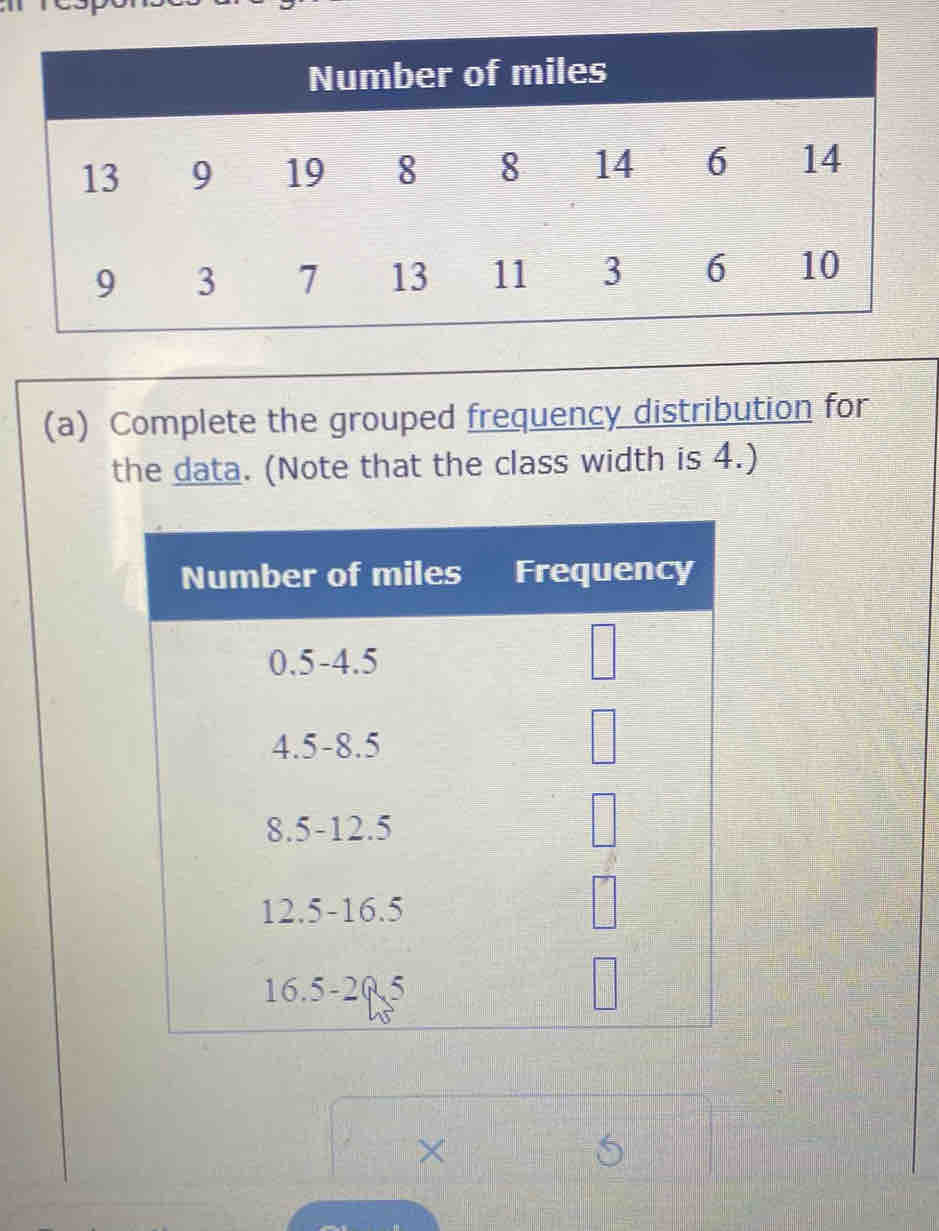 Complete the grouped frequency distribution for 
the data. (Note that the class width is 4.) 
×