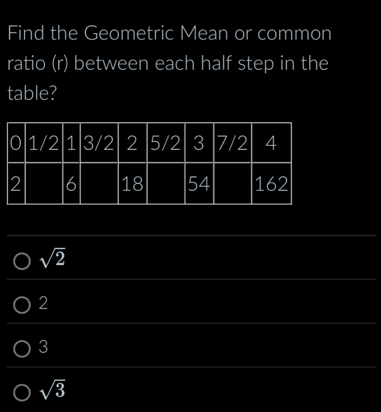 Find the Geometric Mean or common
ratio (r) between each half step in the
table?
sqrt(2)
2
3
sqrt(3)